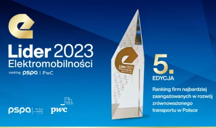 Lider elektormobilności 2023