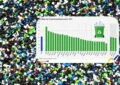 Eurostat